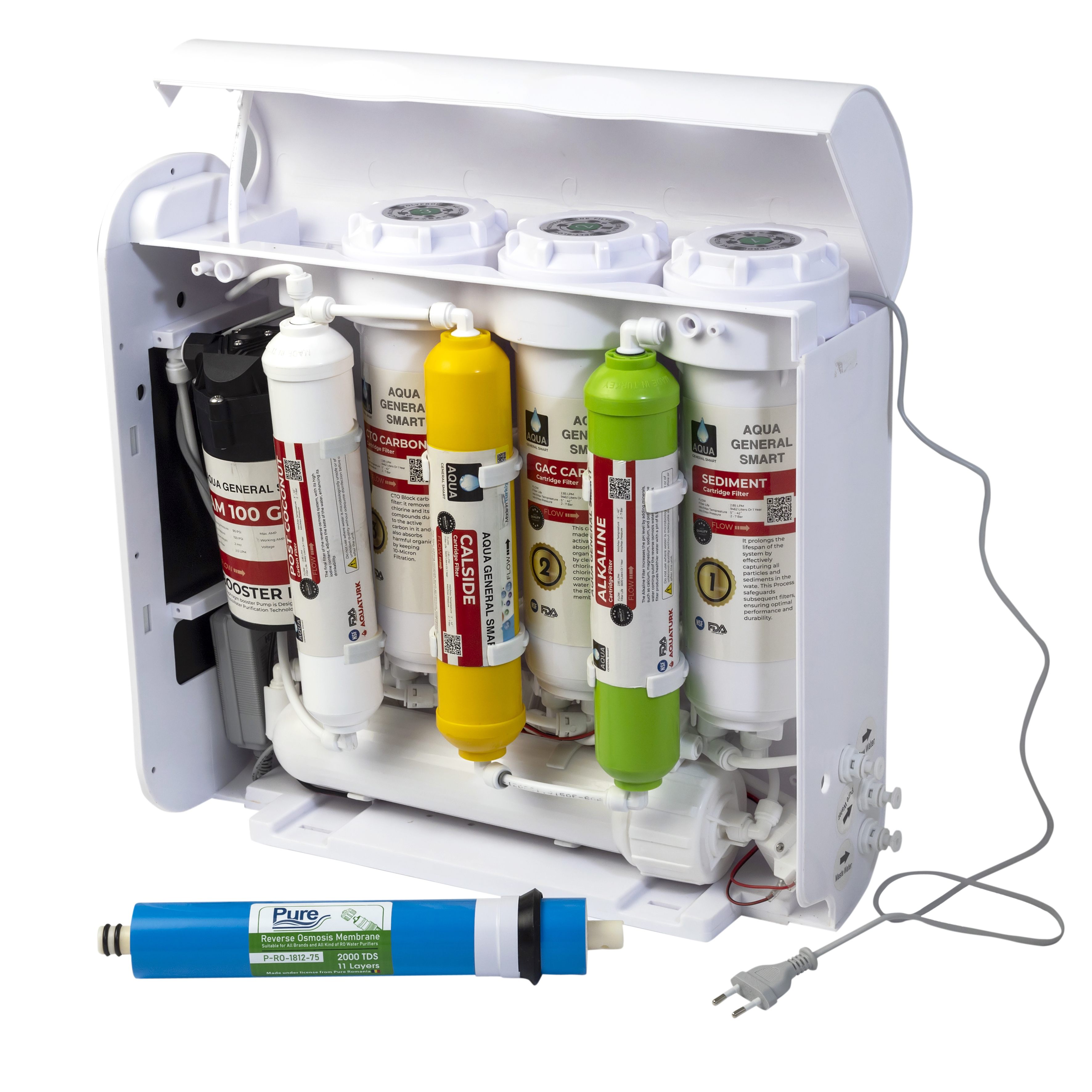 Smart Pro Max 7 Stages