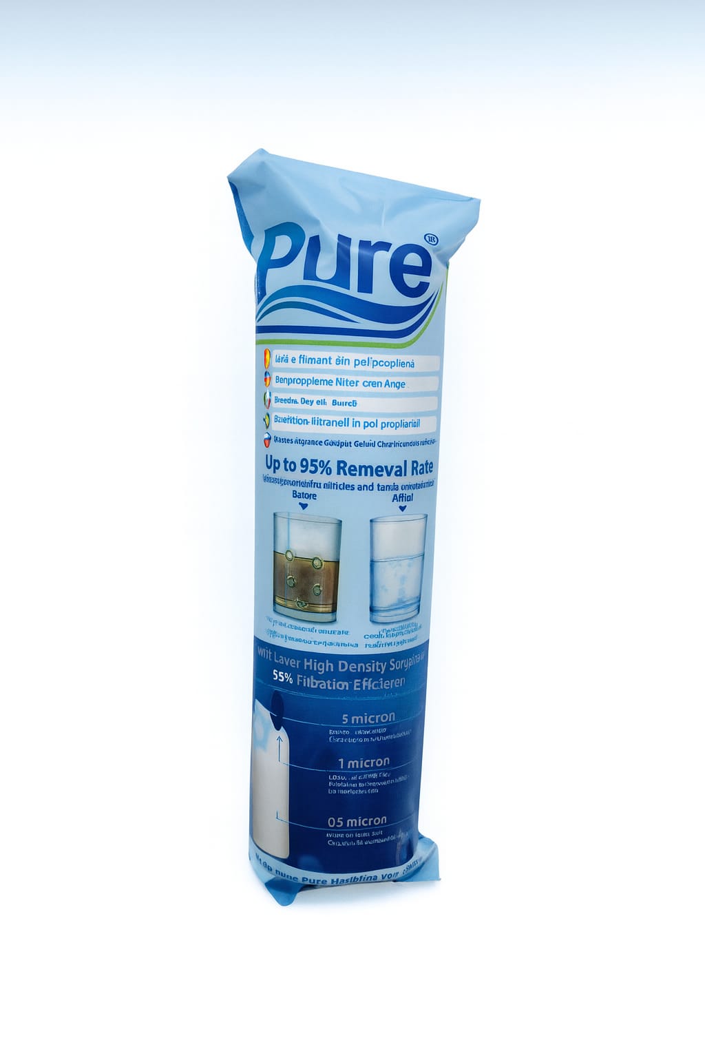 Pure Polypropylene Cartridge – European Union