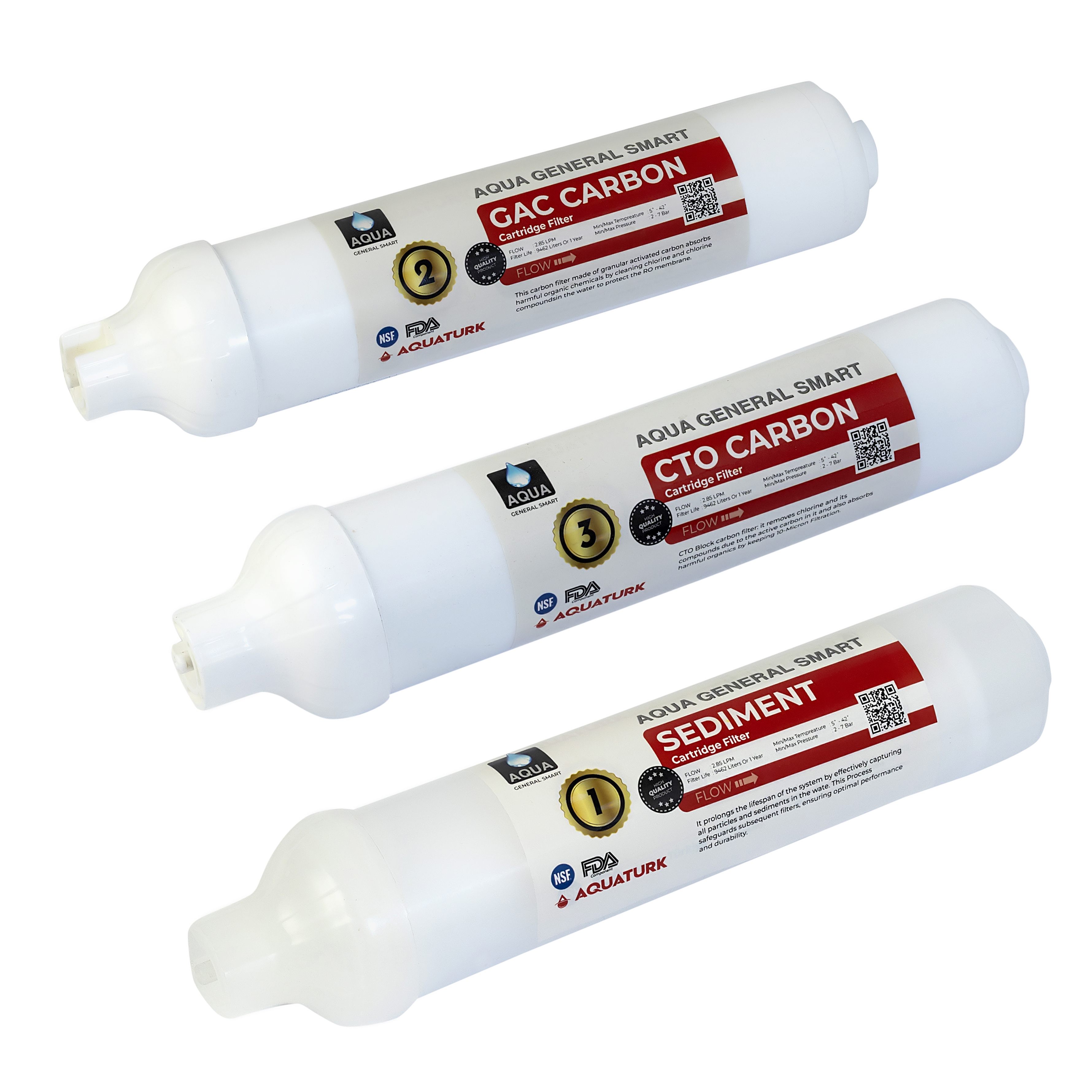 Aqua General Smart Compact 3-Stage Filter Set (PP – GAC – CTO)