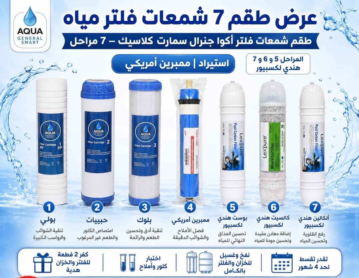 Aqua General Smart Classic – 7 Stages Filter Cartridge Set (india)