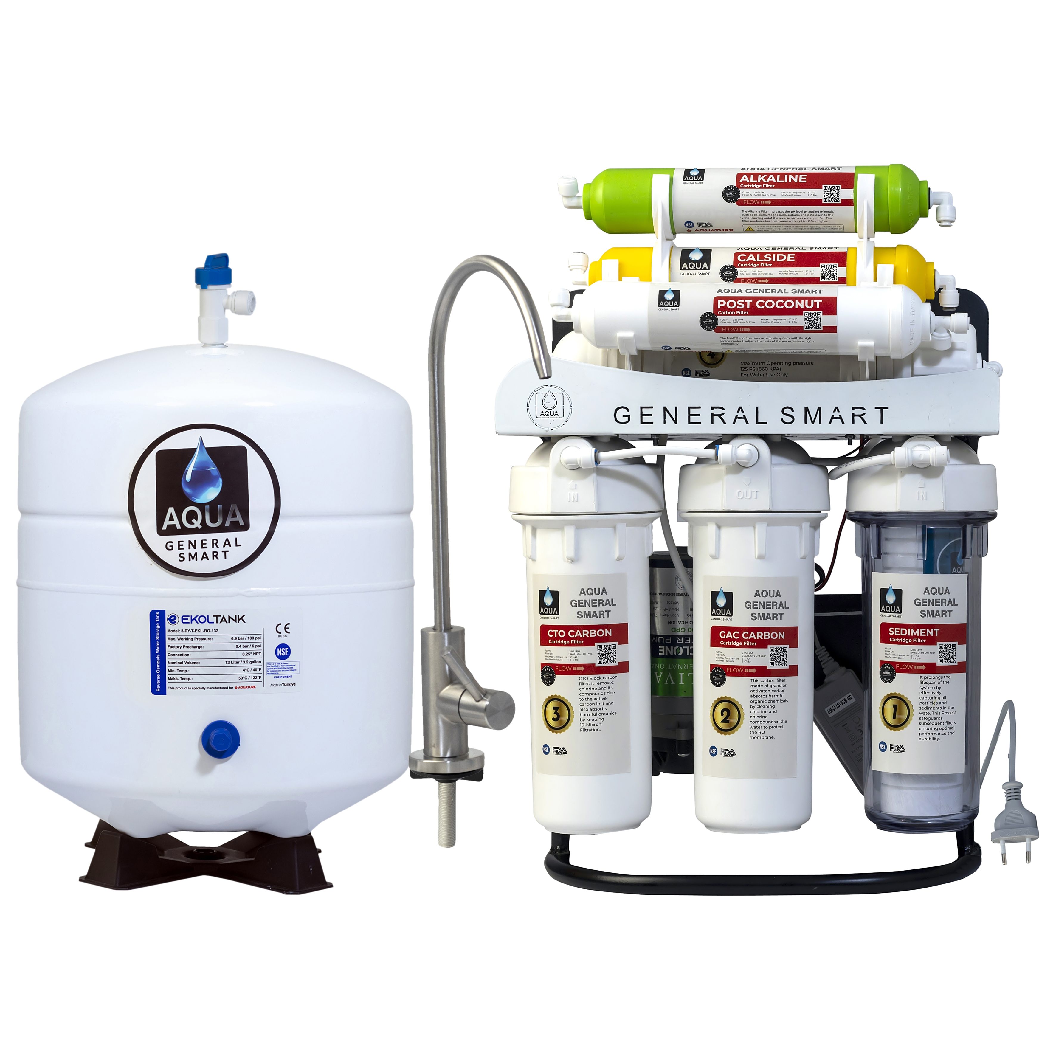 Smart Pro 7 Stages (RO)