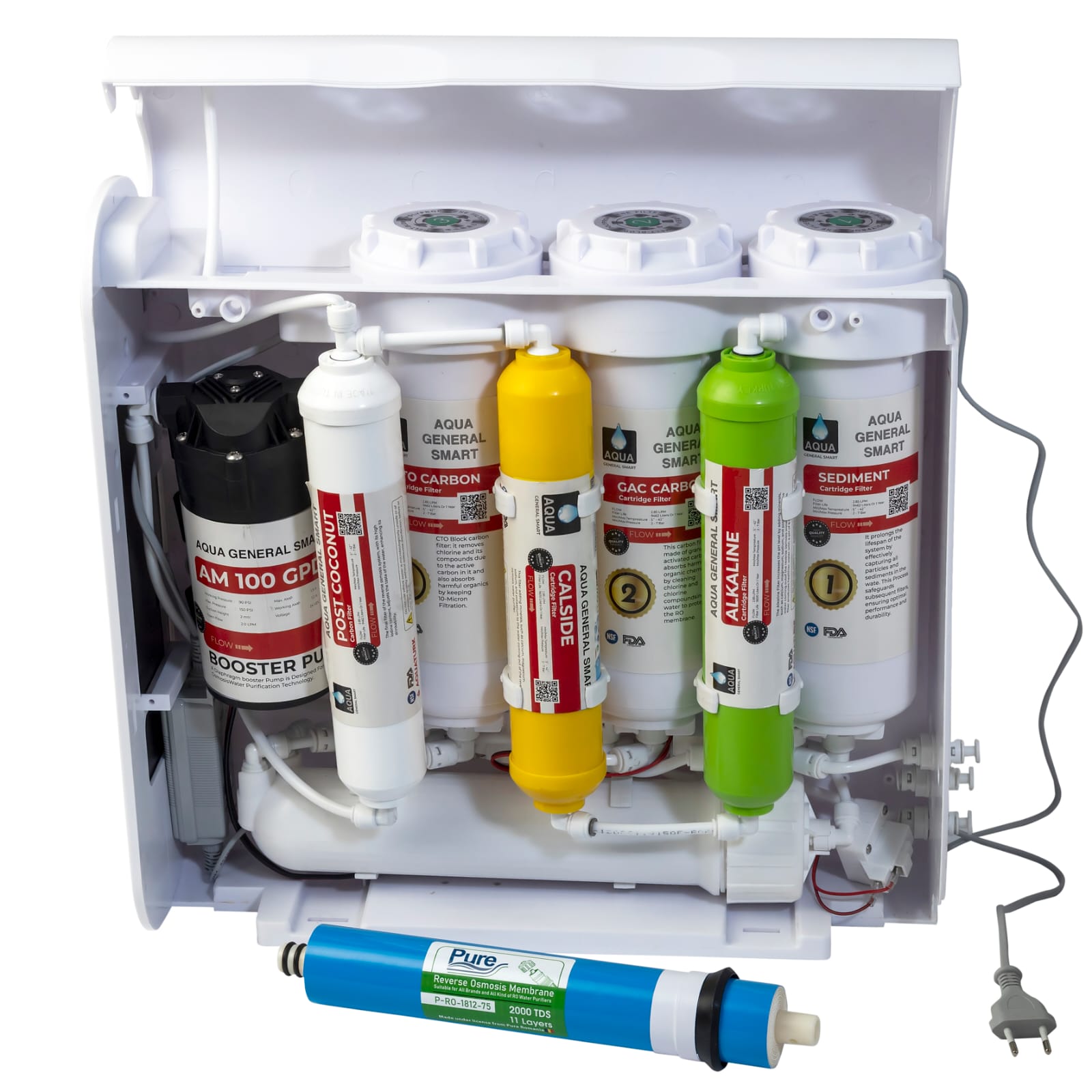 Smart Pro Max 7 Stages